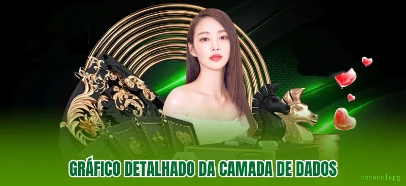 cocacolapg: A Nova Era dos Jogos Mobile Que Você Precisa Conhecer
